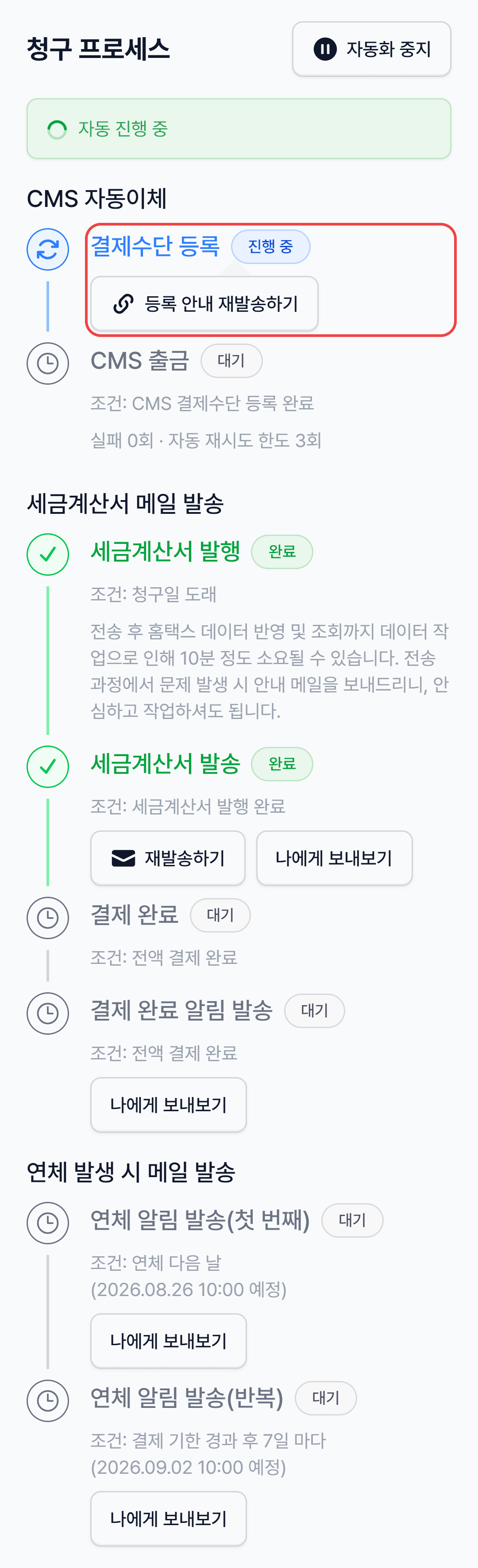 5. 자동화가 시작되면 — 청구 프로세스 한눈에 보기