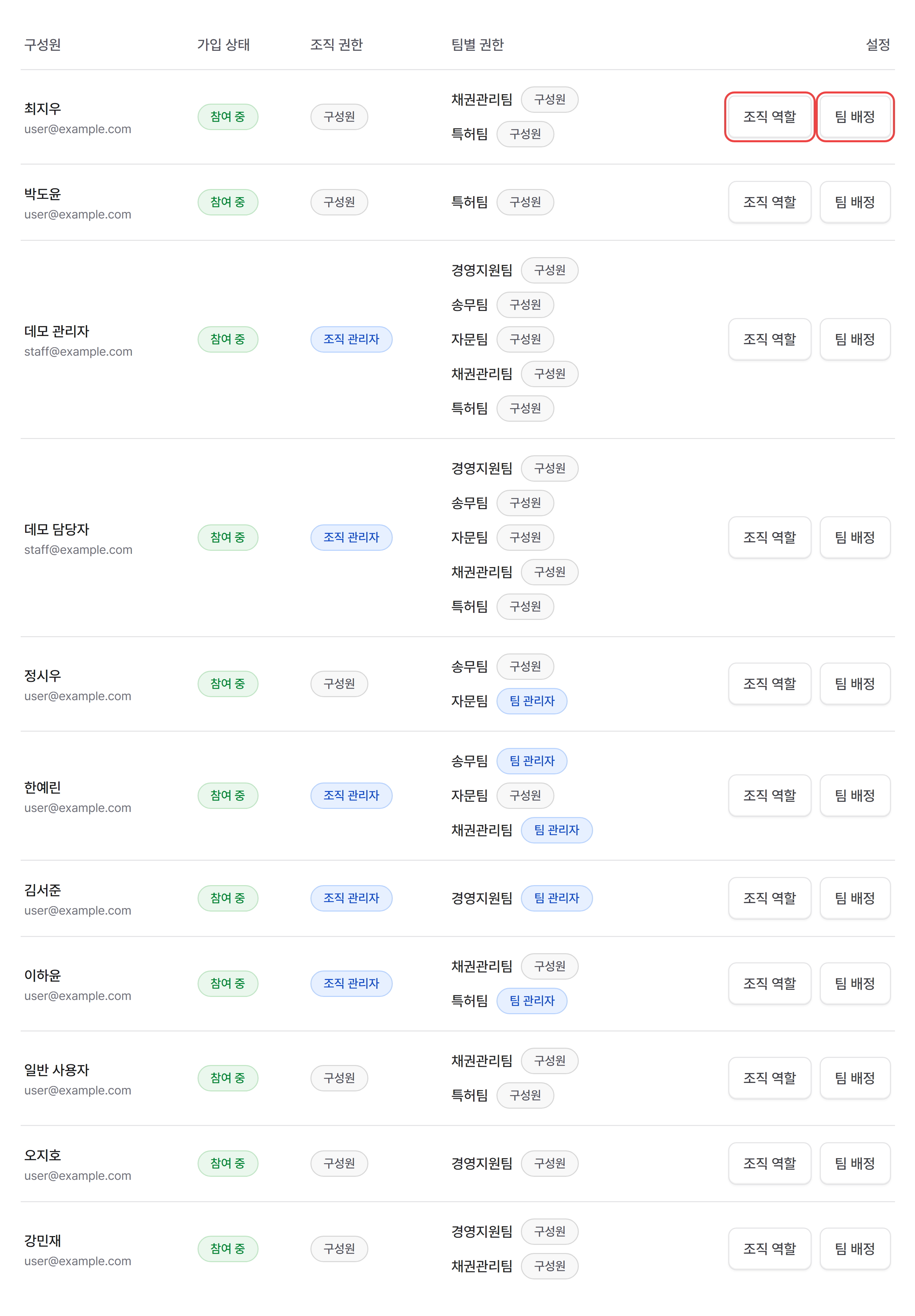 조직 역할·팀 배정 버튼