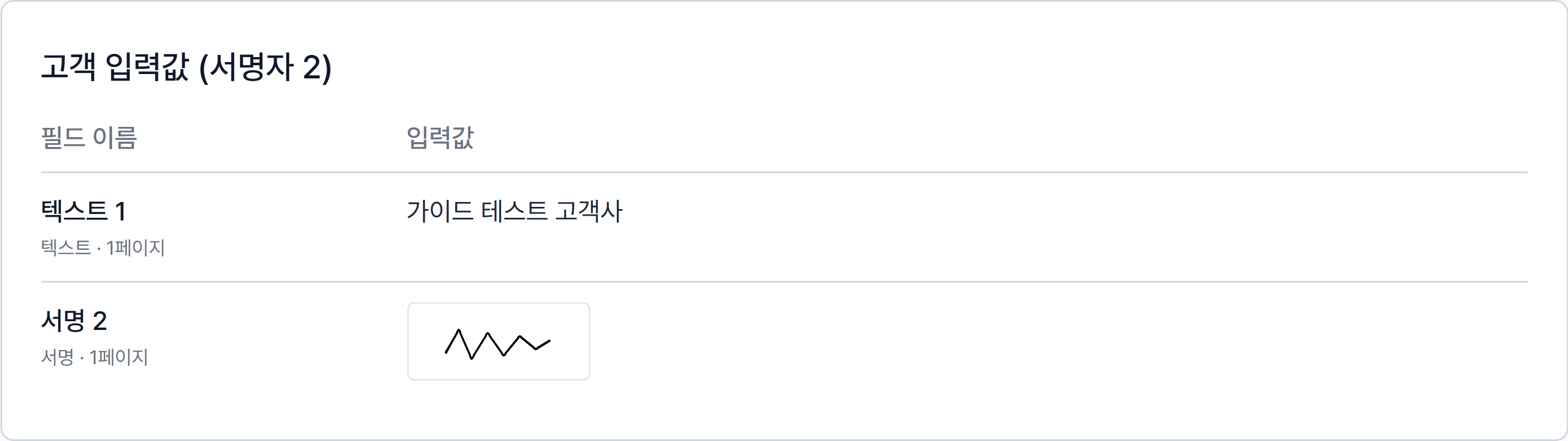 고객 입력값 카드에 고객이 입력한 텍스트와 서명이 표시된 모습