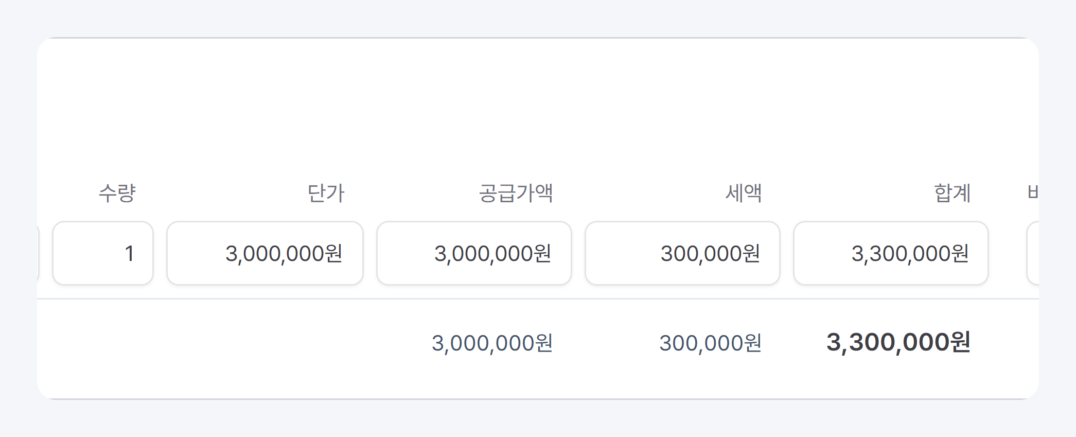 품목 부분 확대: 수량·단가·공급가액·세액·합계 칸과 합계 줄