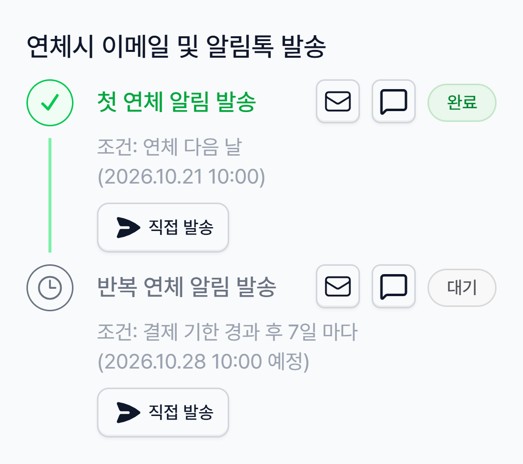 연체시 이메일 및 알림톡 발송 — 첫 연체 알림 발송 완료, 반복 연체 알림 발송 대기