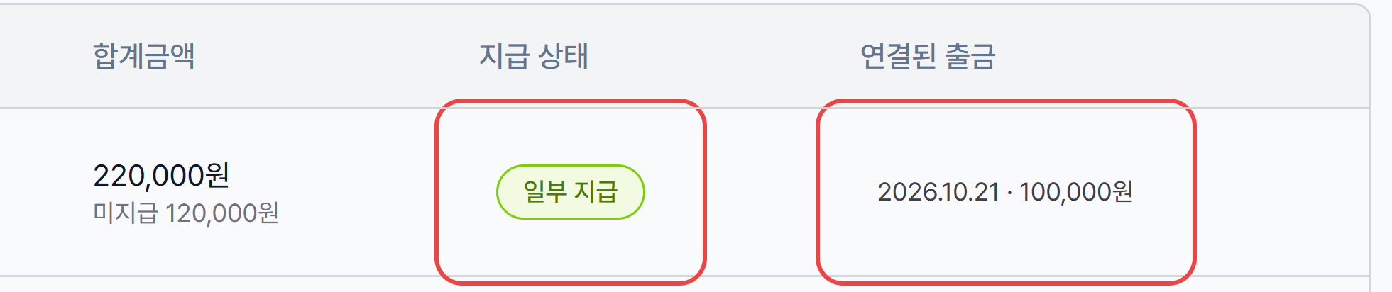 매입 목록 부분 확대: 합계금액·지급 상태·연결된 출금