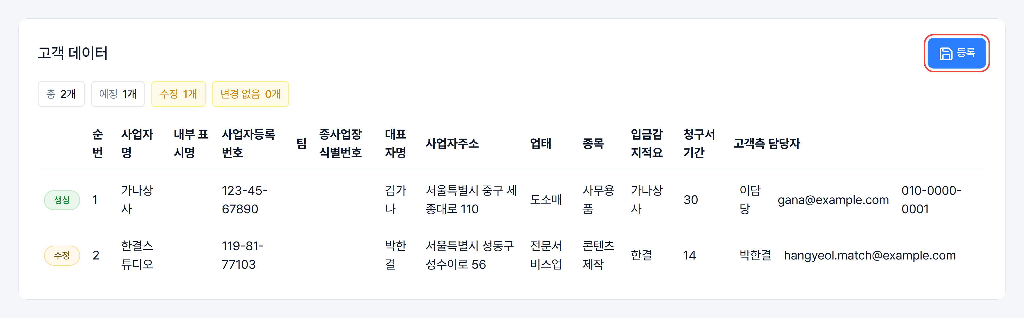 고객 데이터 미리보기 — 총·예정·수정·변경 없음 건수와 줄마다 생성·수정 표시, 오른쪽 위 등록 버튼