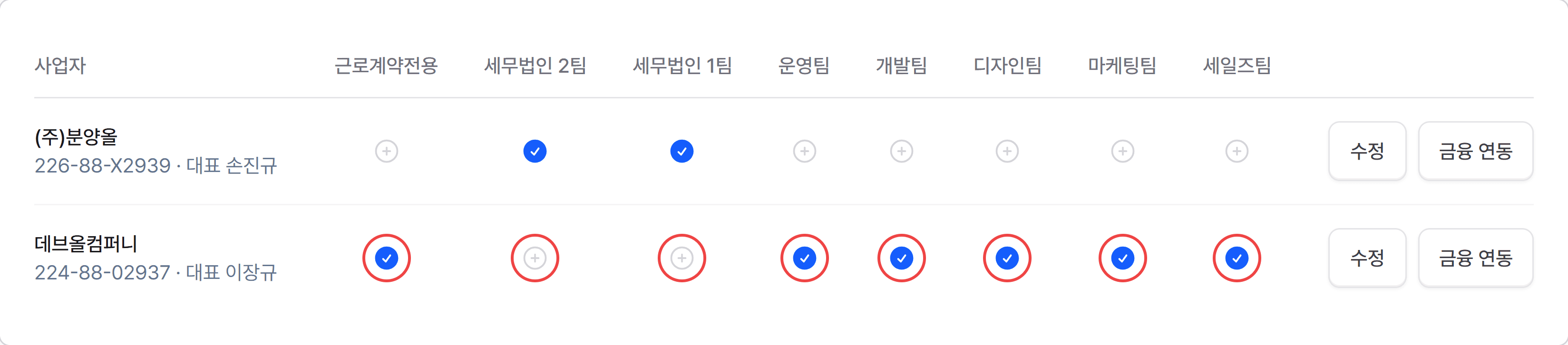 3. 부서에 사업자 연결하기